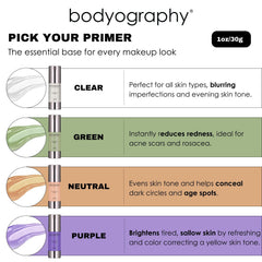 Bodyography foundation primer clear swatch on skin for even tone prep