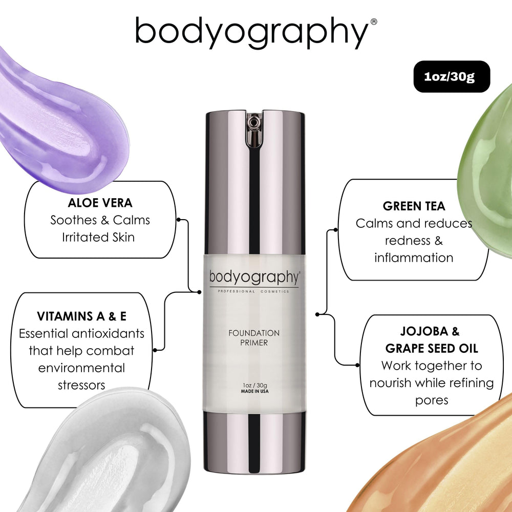 Bodyography packaging clear box conveys premium, clean beauty ethos