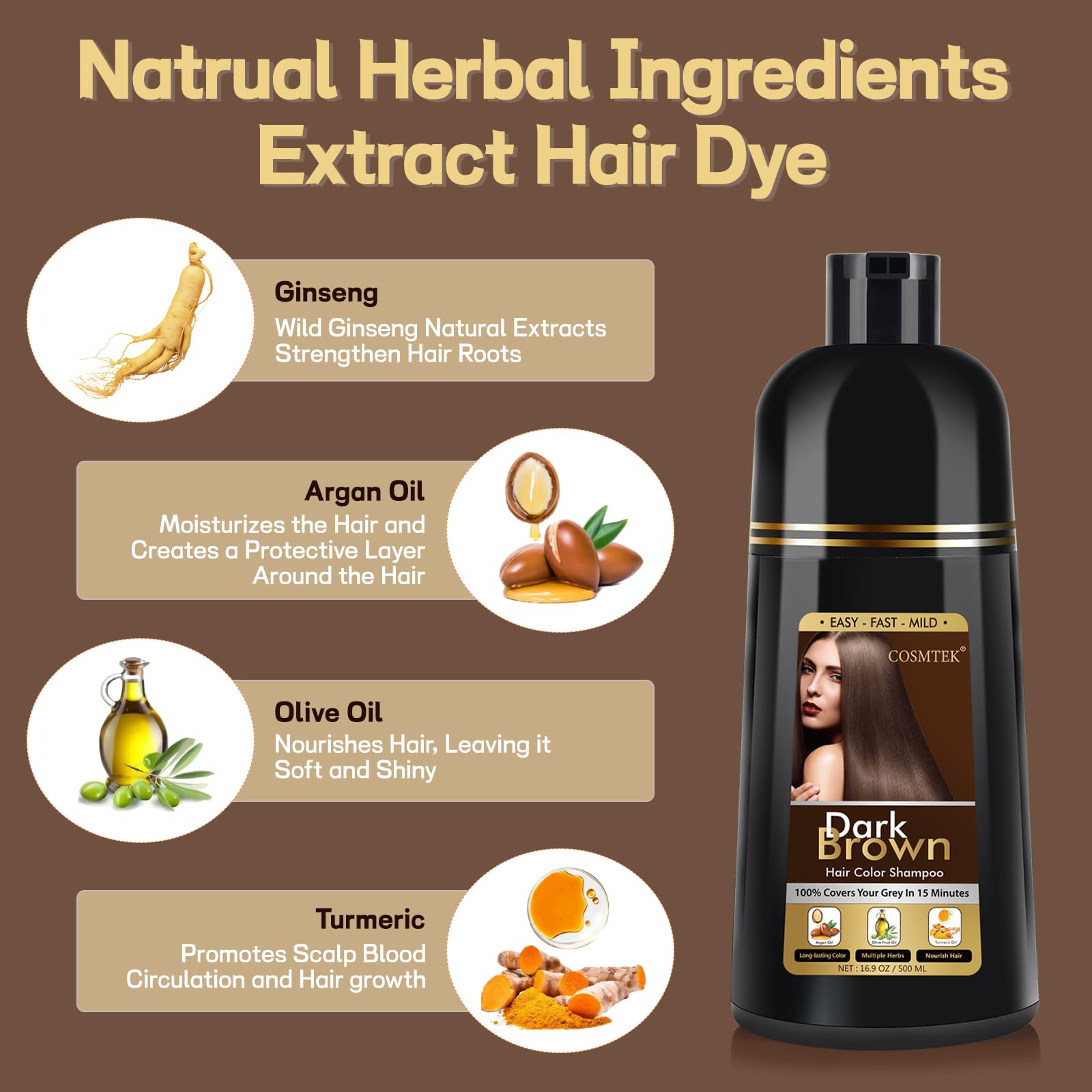 BOJICA 3in1 hair dye shampoo kit demonstrates home color and care
