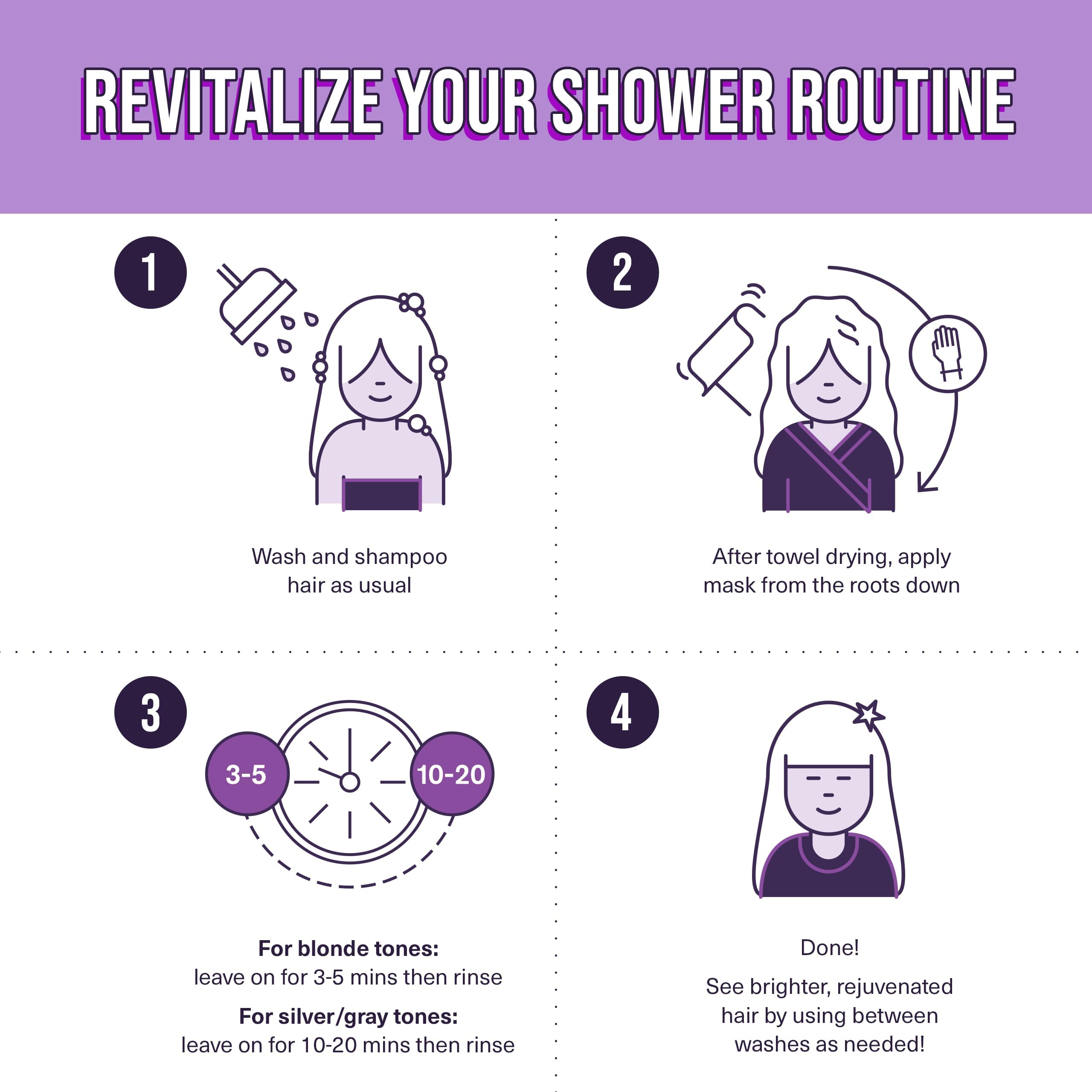 Bold Uniq Purple Hair Mask application scene demonstrates quick 5-minute toning session
