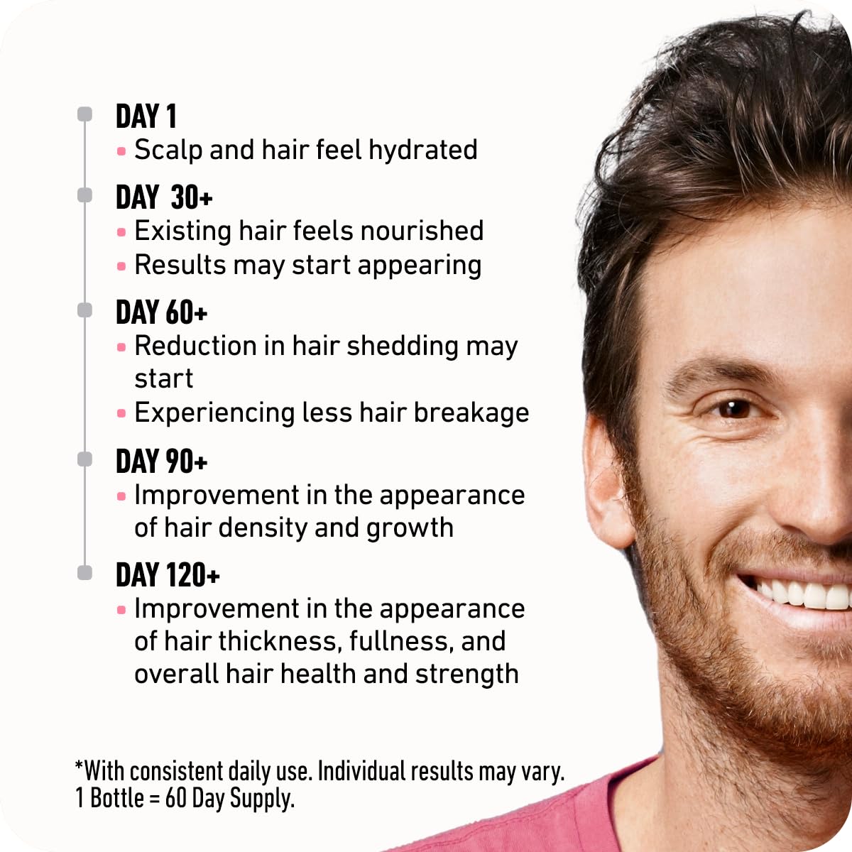 Boldify non-greasy texture shown on scalp after application.