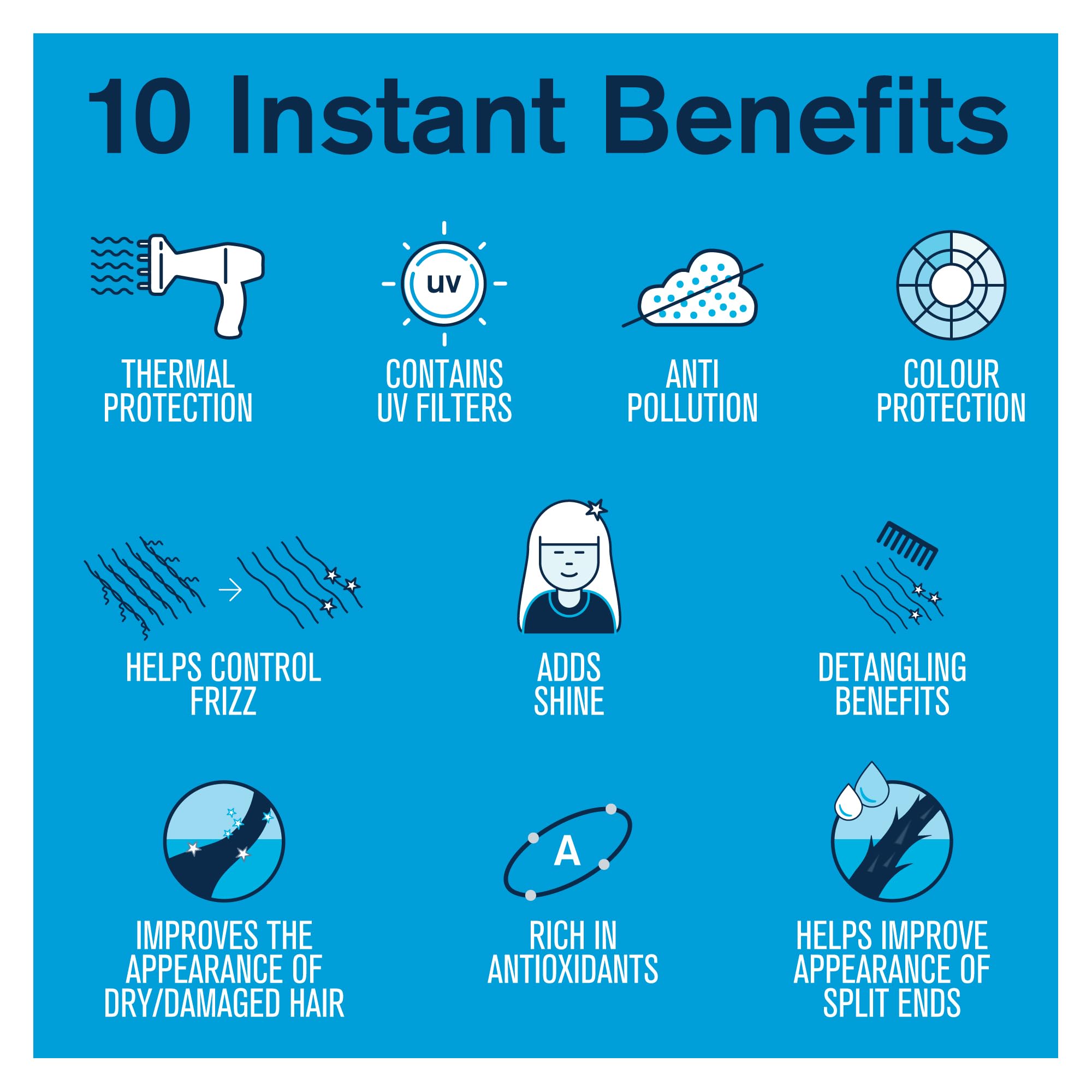 BOLD UNIQ Boldplex heat protectant spray finish delivers glossy, manageable results.