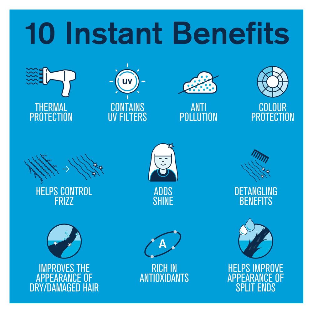 BOLD UNIQ Boldplex heat protectant spray finish delivers glossy, manageable results.