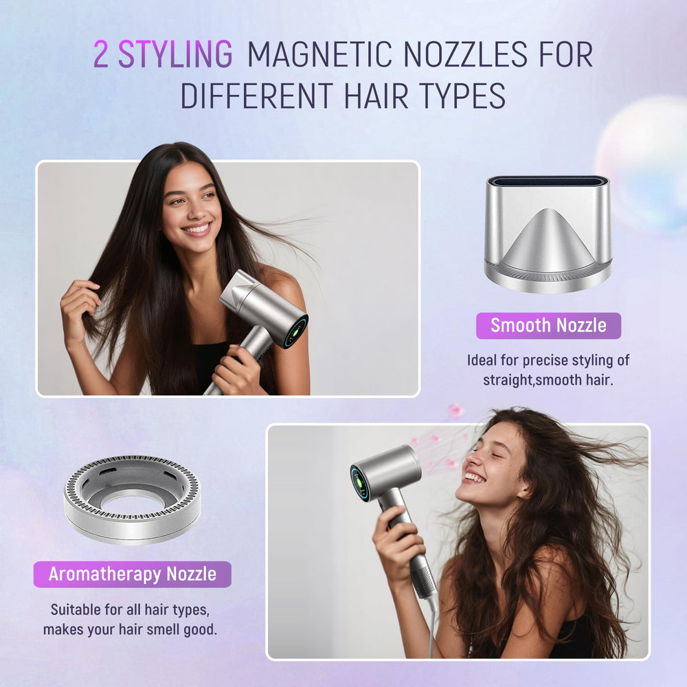 BOMIDI ionic technology close-up emphasizes nano-negative ions for frizz reduction.