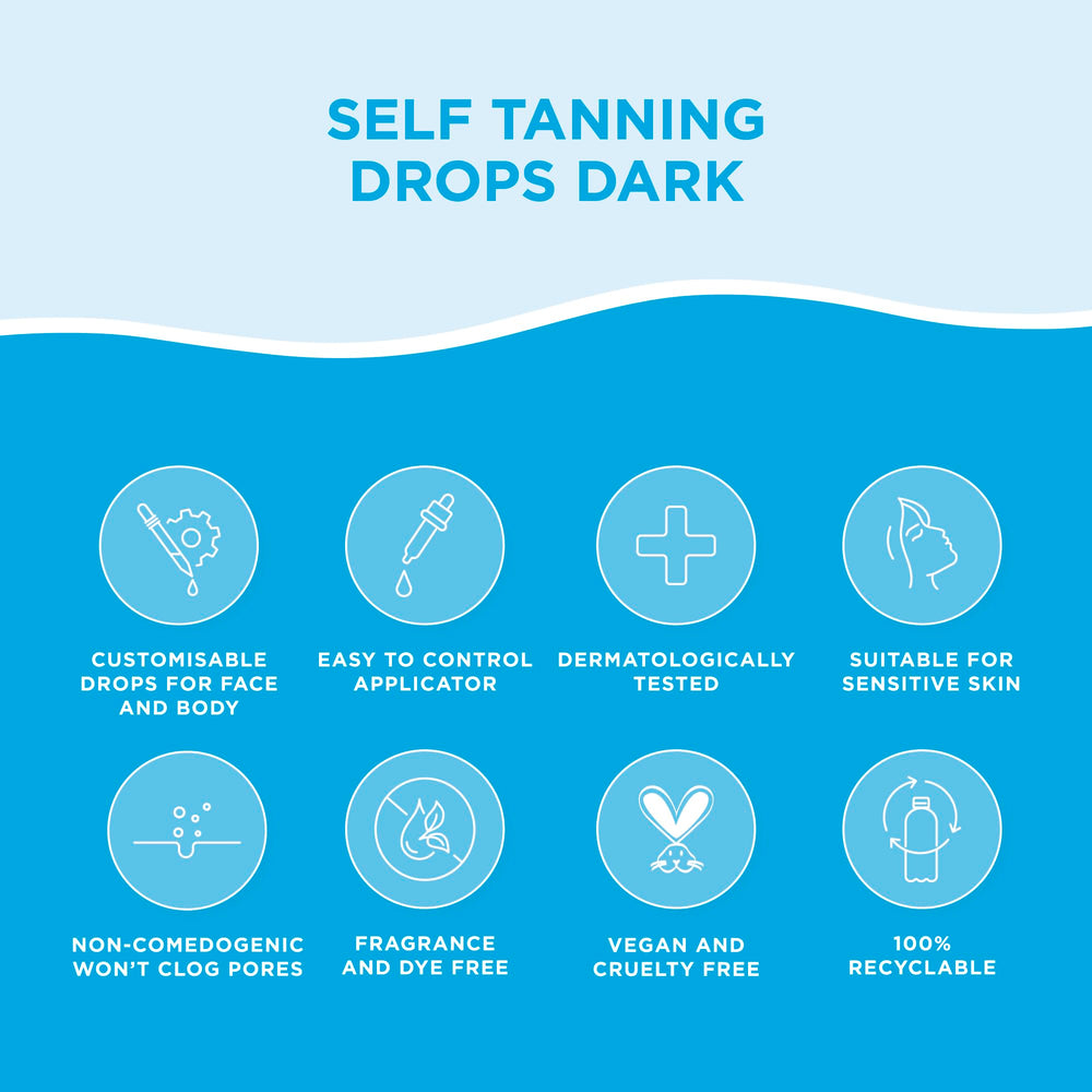 Bondi Sands Self Tan Drops Dark formula delivering long-lasting hydration.
