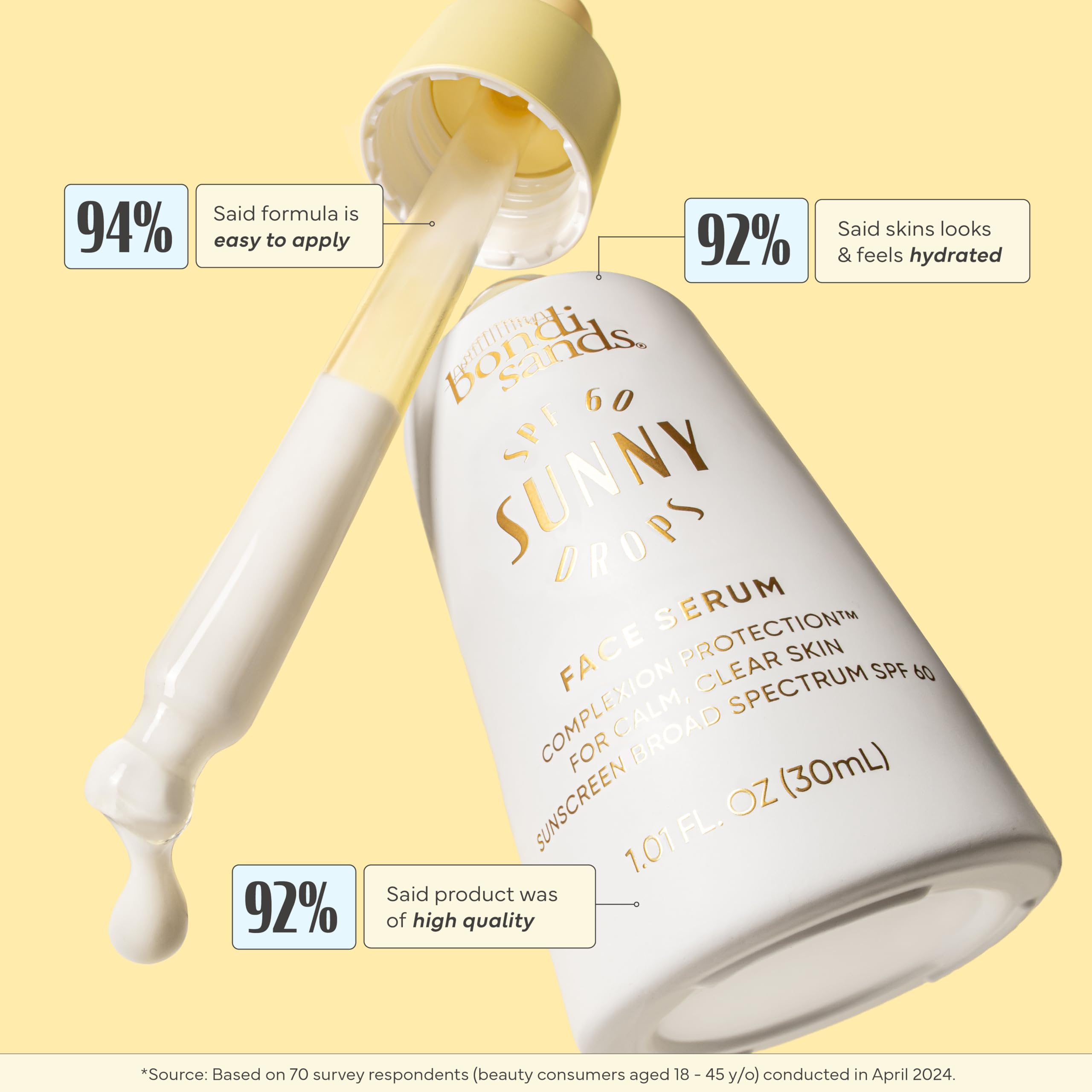 Bondi Sands Sunny Drops SPF 60 is oil-free for a non-greasy feel.