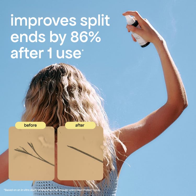 BondiBoost bottle highlights non-sticky formula for effortless protection.