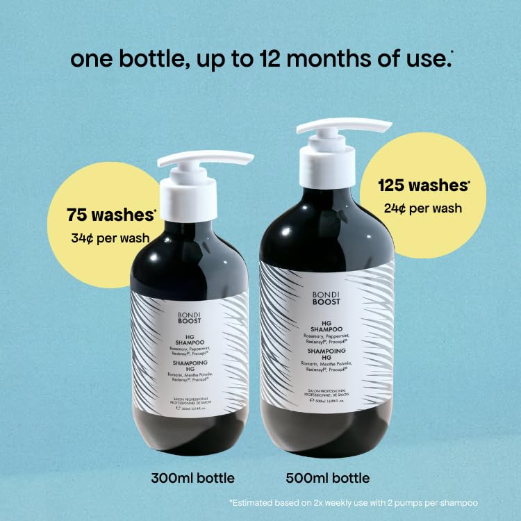 BondiBoost HG mint scent image highlighting refreshing scalp tingle.