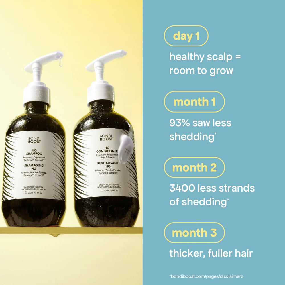 BondiBoost HG Shampoo color-treated hair demonstrating safe daily use