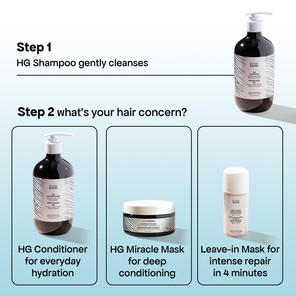 BONDIBOOST HG shampoo displayed with HG Conditioner to boost fuller-hair results