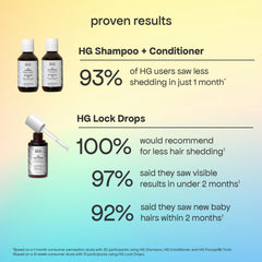 BondiBoost shampoo bottle close-up highlighting gentle formula and lightweight benefit