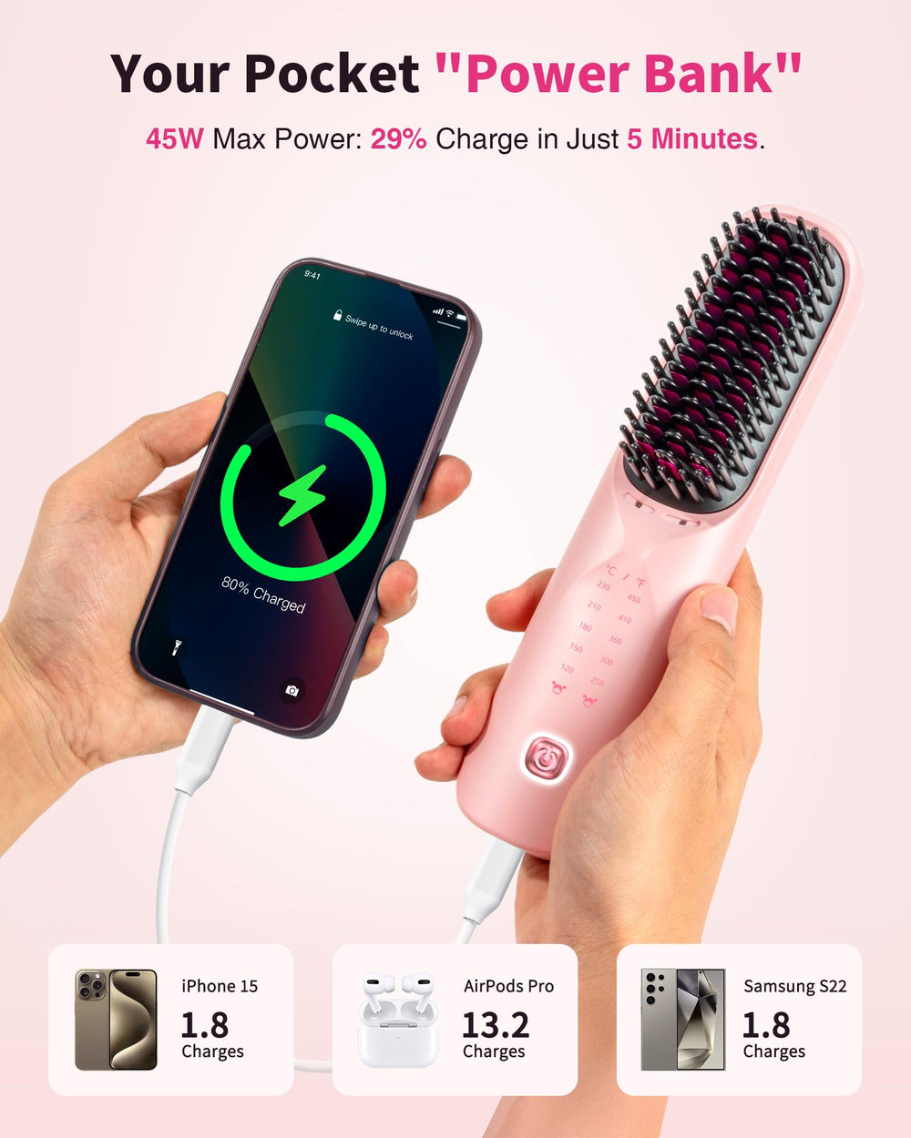 Bopcal cordless hair straightener brush gift packaging suitable for gifting