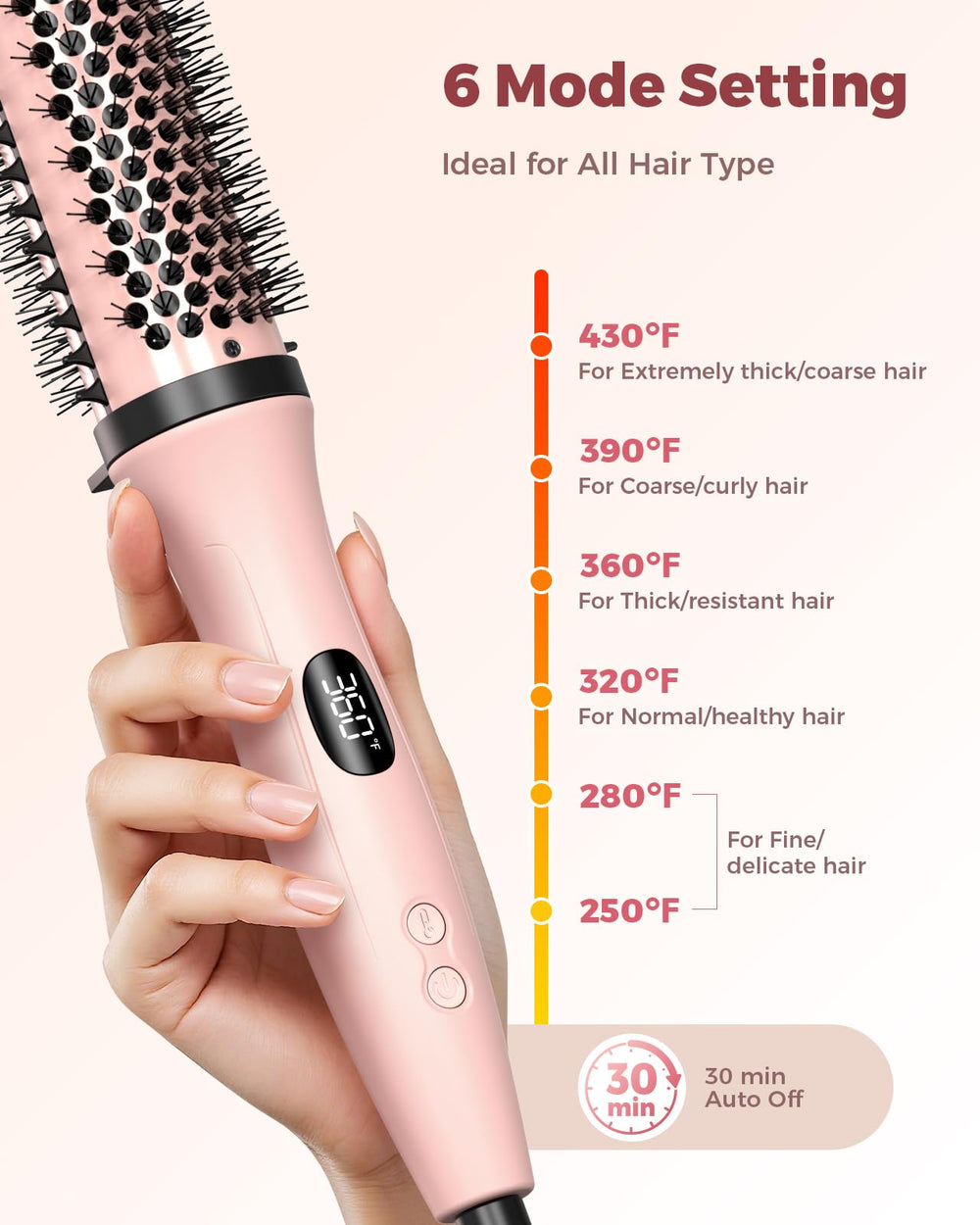 Bopcal Dual Voltage Thermal Brush auto-shut-off for peace of mind.