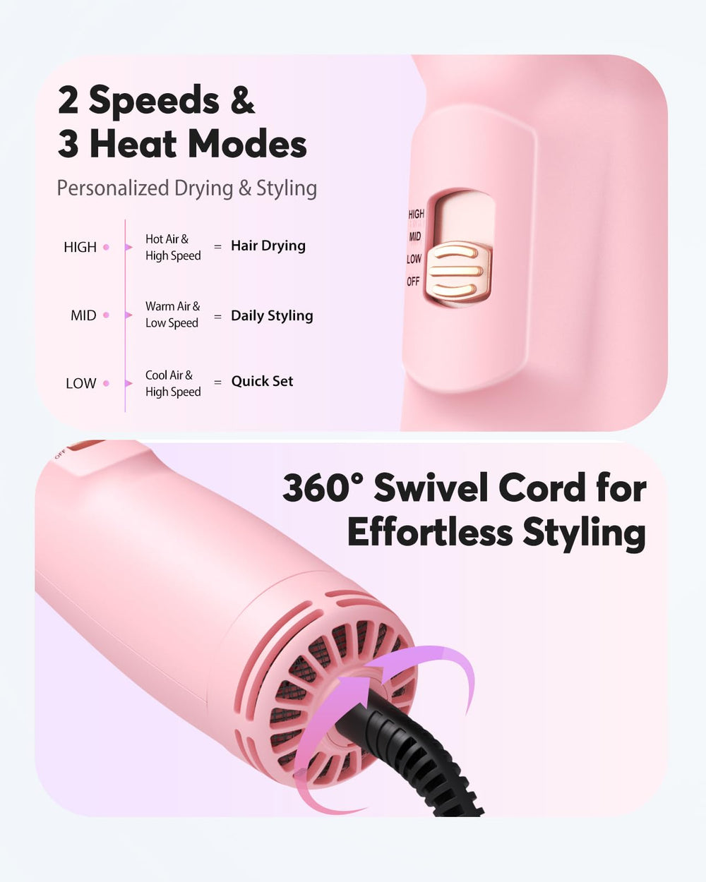 Bopcal safety-overheat-alci design protects during styling sessions.