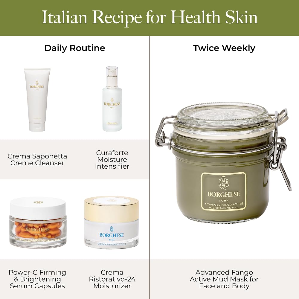 Borghese Crema Ristorativo-24 normal to dry skin use demonstrates suitability