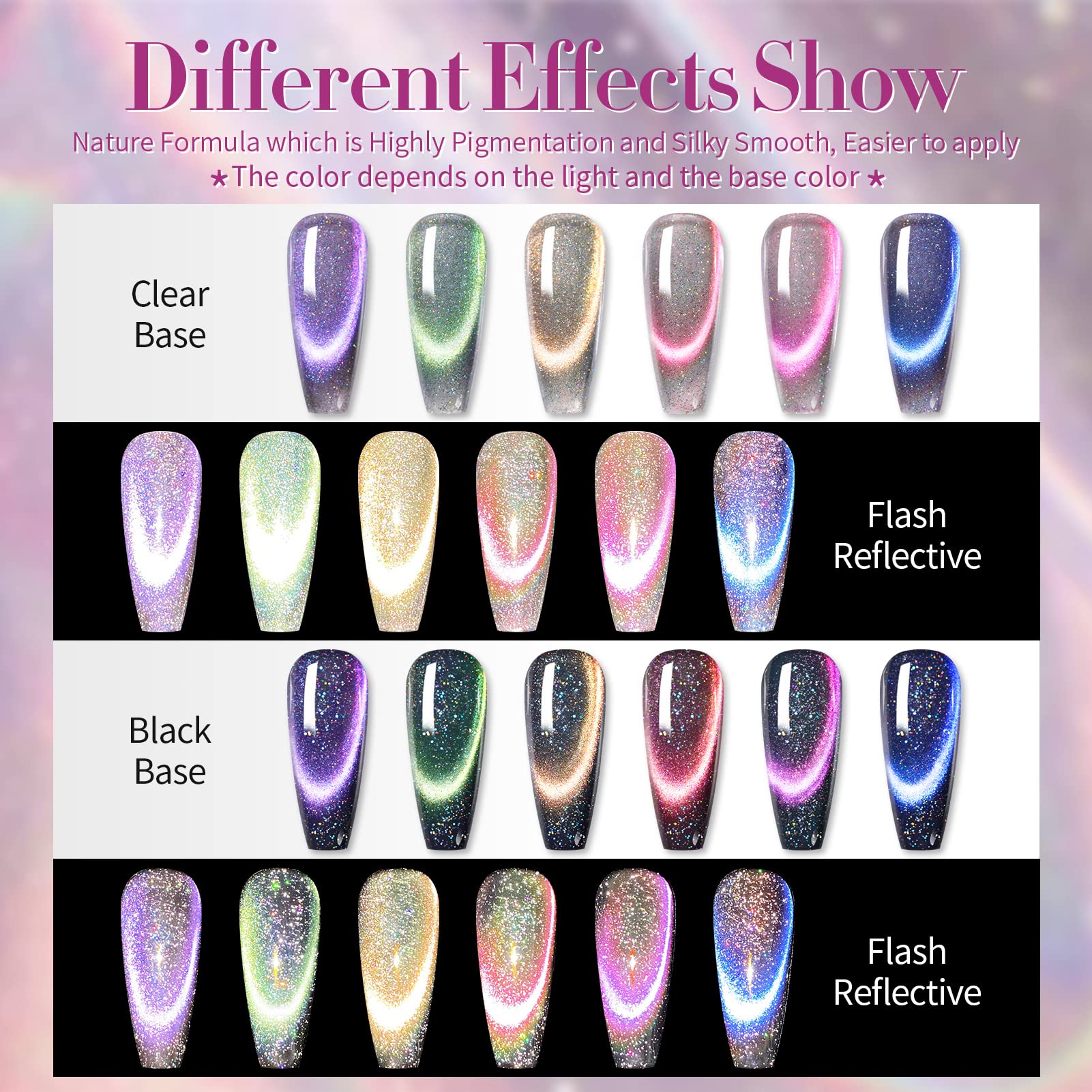 Born Pretty 7ml-bottle-detail-closeup highlights compact gel polish kit for home use.