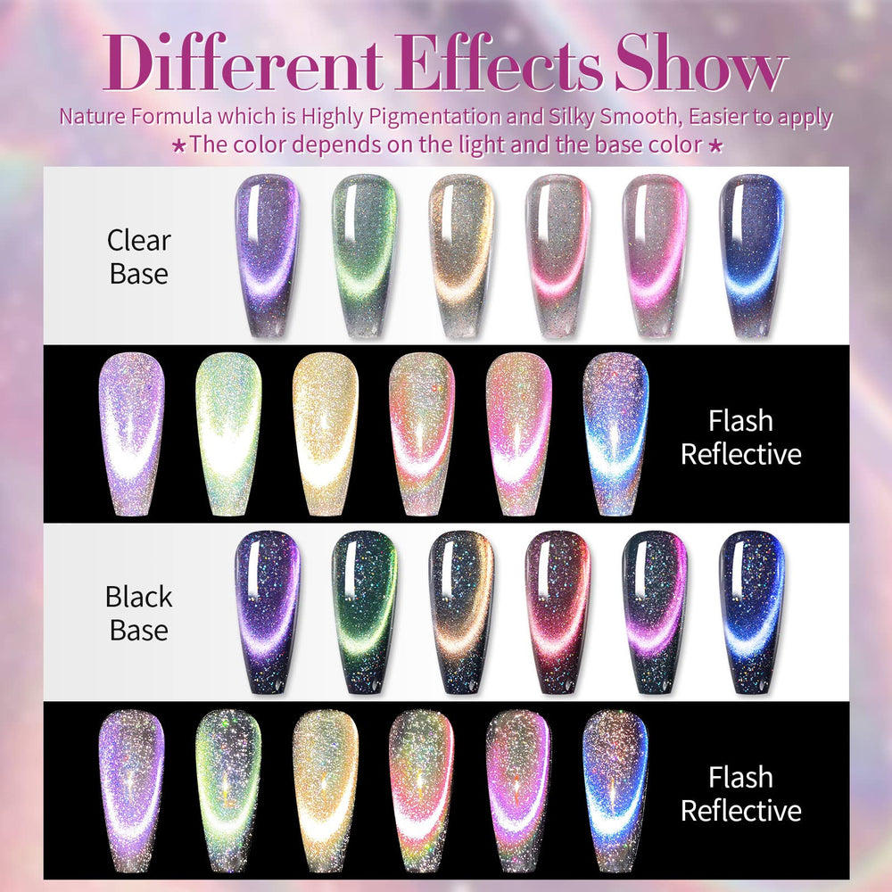 Born Pretty 7ml-bottle-detail-closeup highlights compact gel polish kit for home use.