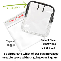 BORSALI 2-pack front view showcases value and organization for travel kits.