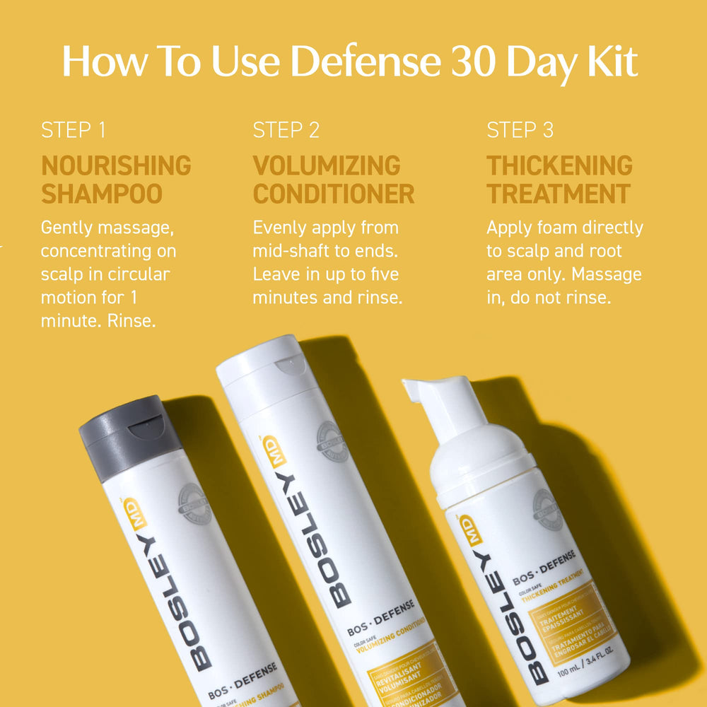 BosDefense LifeXtend Complex illustration highlights hydration and follicle fortification