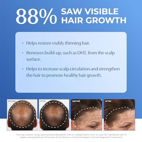 BosleyMD hands applying foam highlight easy, leave-in scalp treatment.