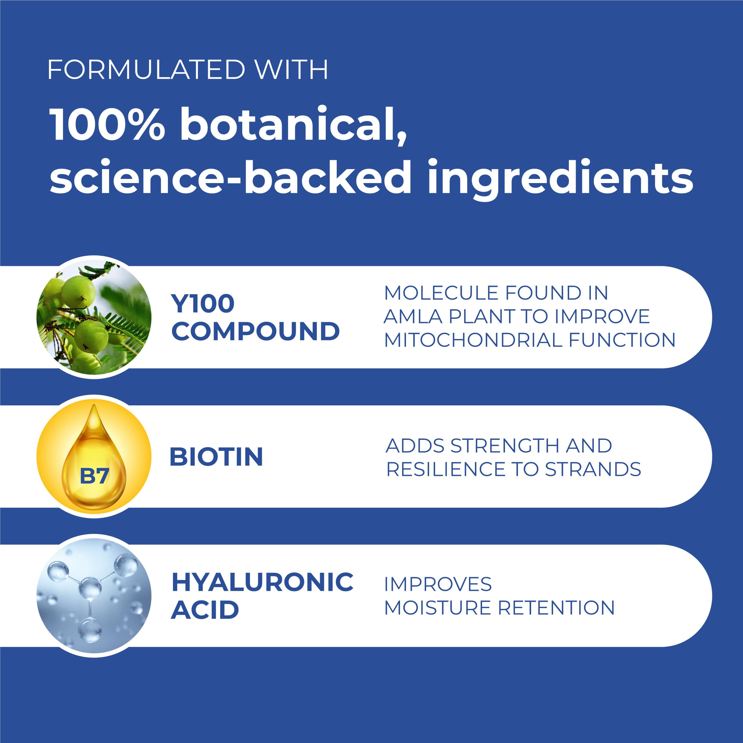 BosleyMD 60-day supply packaging highlighting value and routine fit