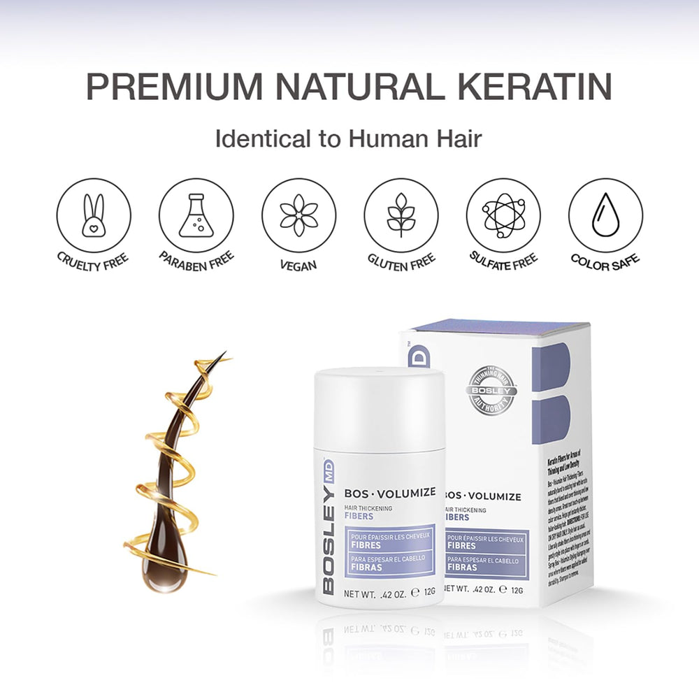 BosleyMD fibers vegan-friendly formula delivers textured natural look