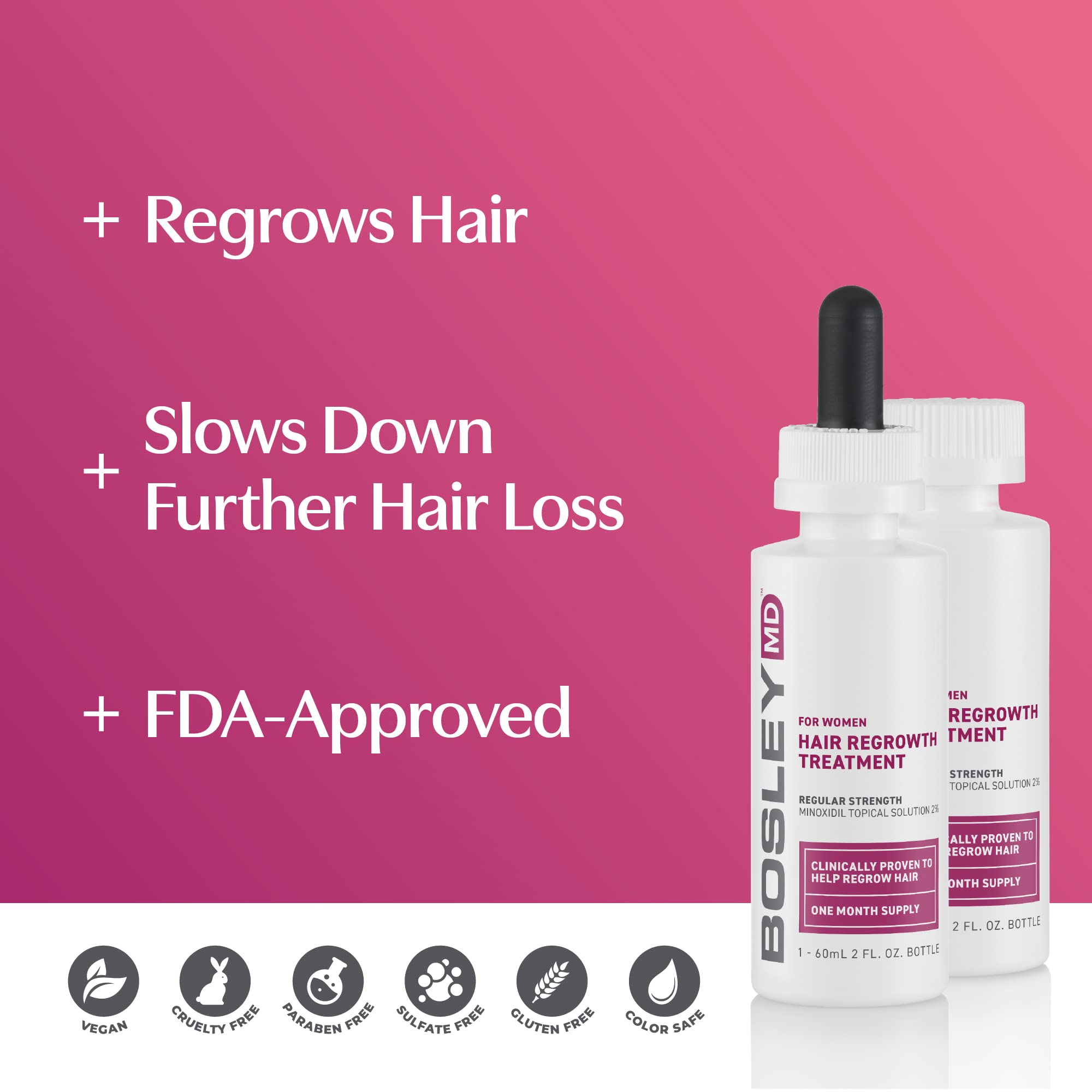 BosleyMD dropper demonstrates precise topical application for targeted use.