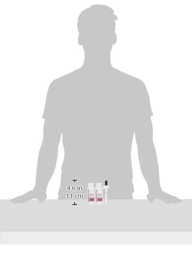BosleyMD usage-label highlights directions and dosage in simple steps.