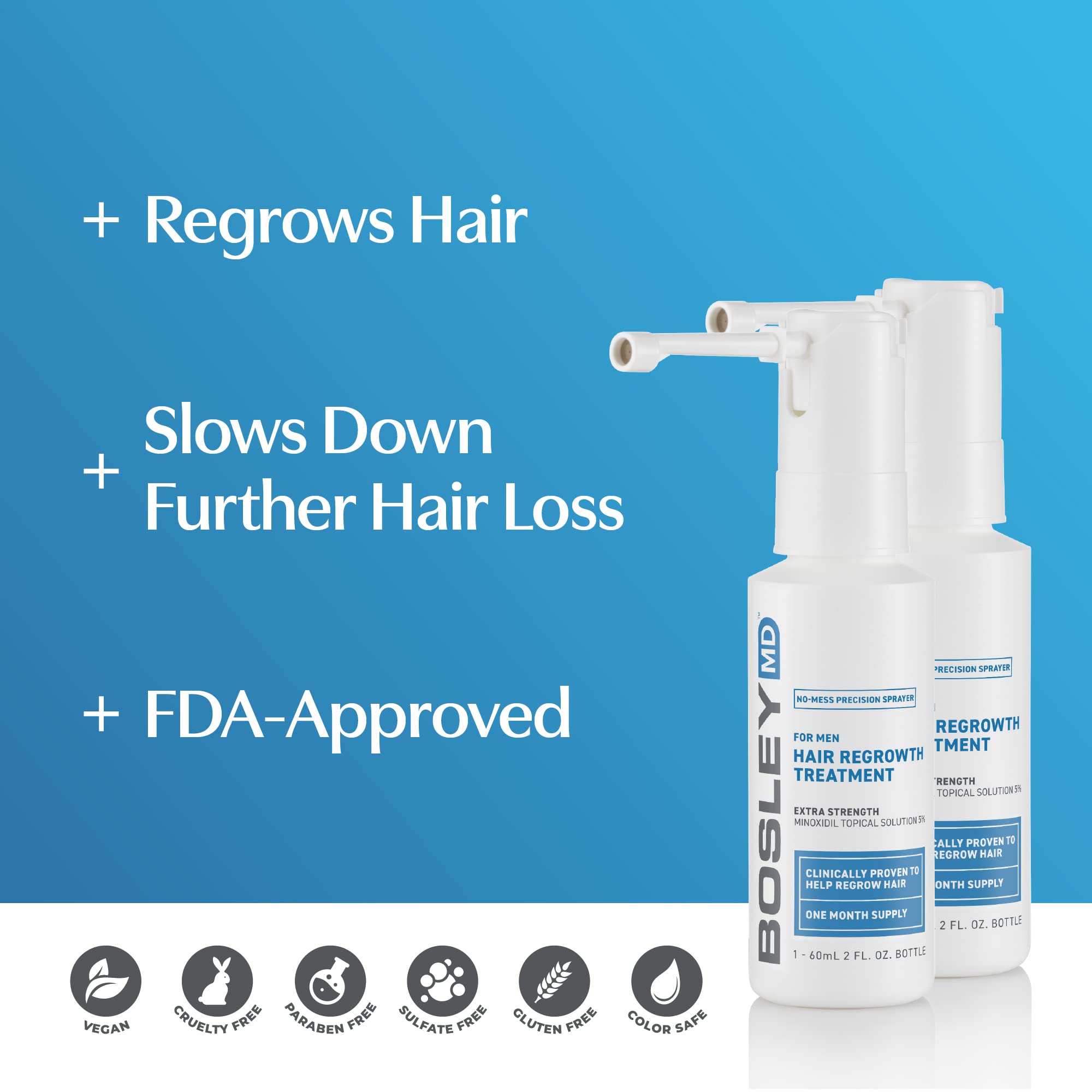 BosleyMD Minoxidil Spray 2-fl oz pack highlighting extra strength formula for men