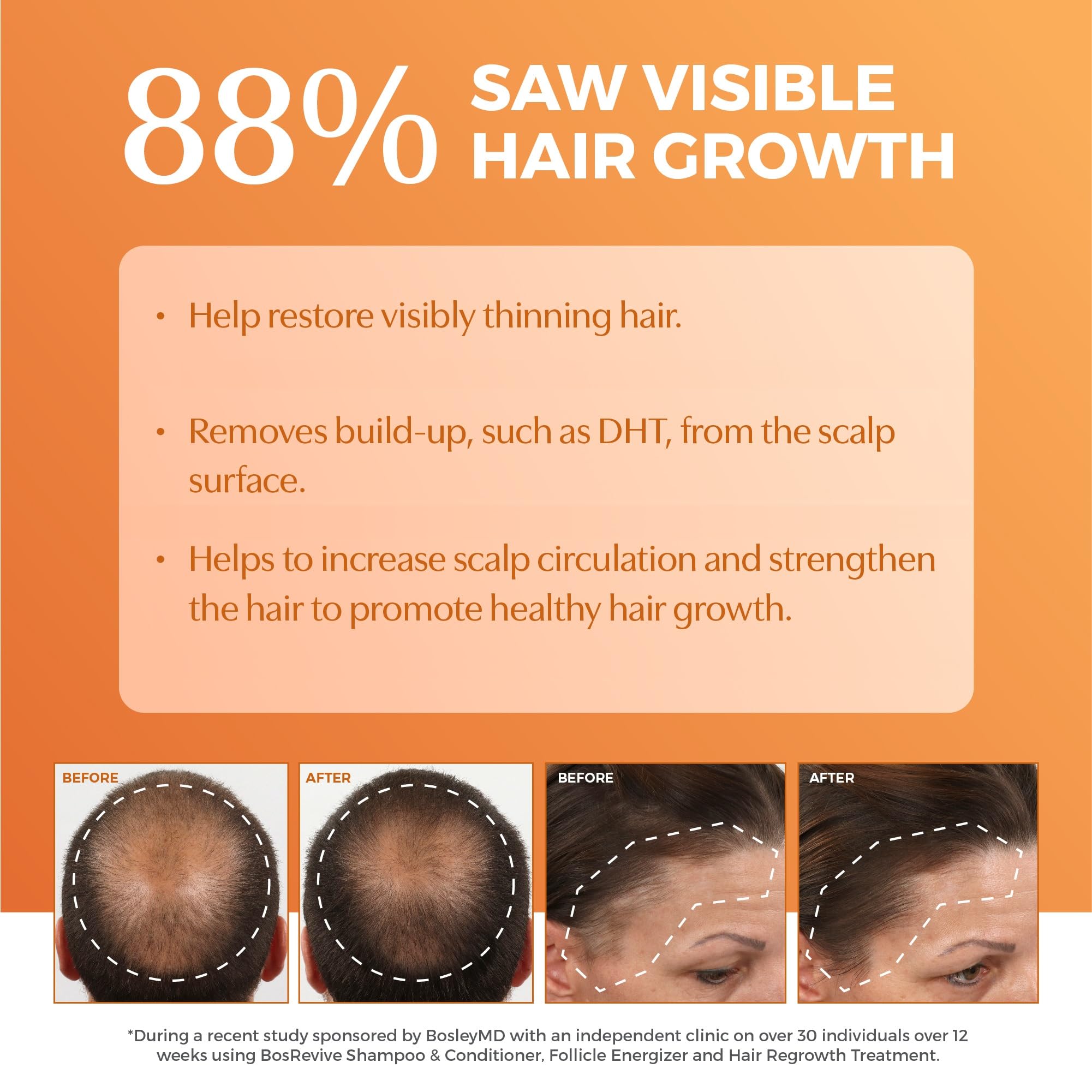 BosRevive color-safe formula image highlights maintenance of color vibrancy.