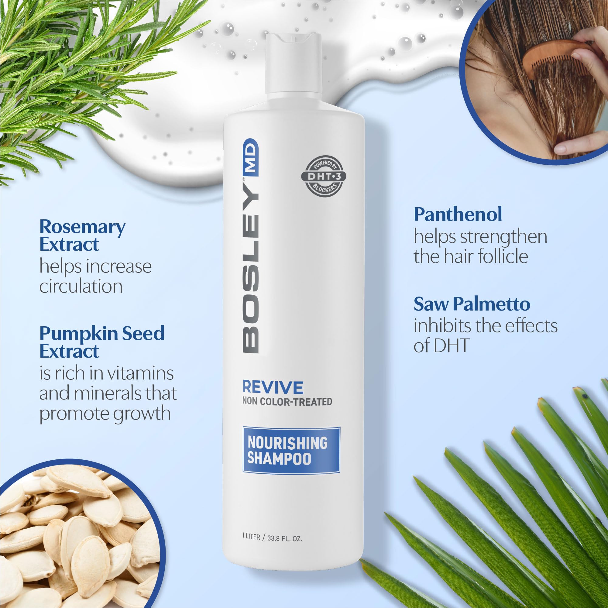 BosRevive Nourishing Shampoo LifXtend Complex ingredient close-up highlighting panthenol and saw palmetto.