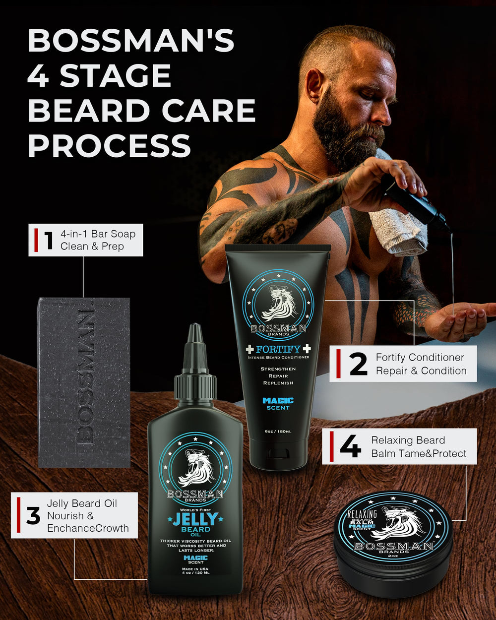 Bossman beard-taming frizz-control for refined shape