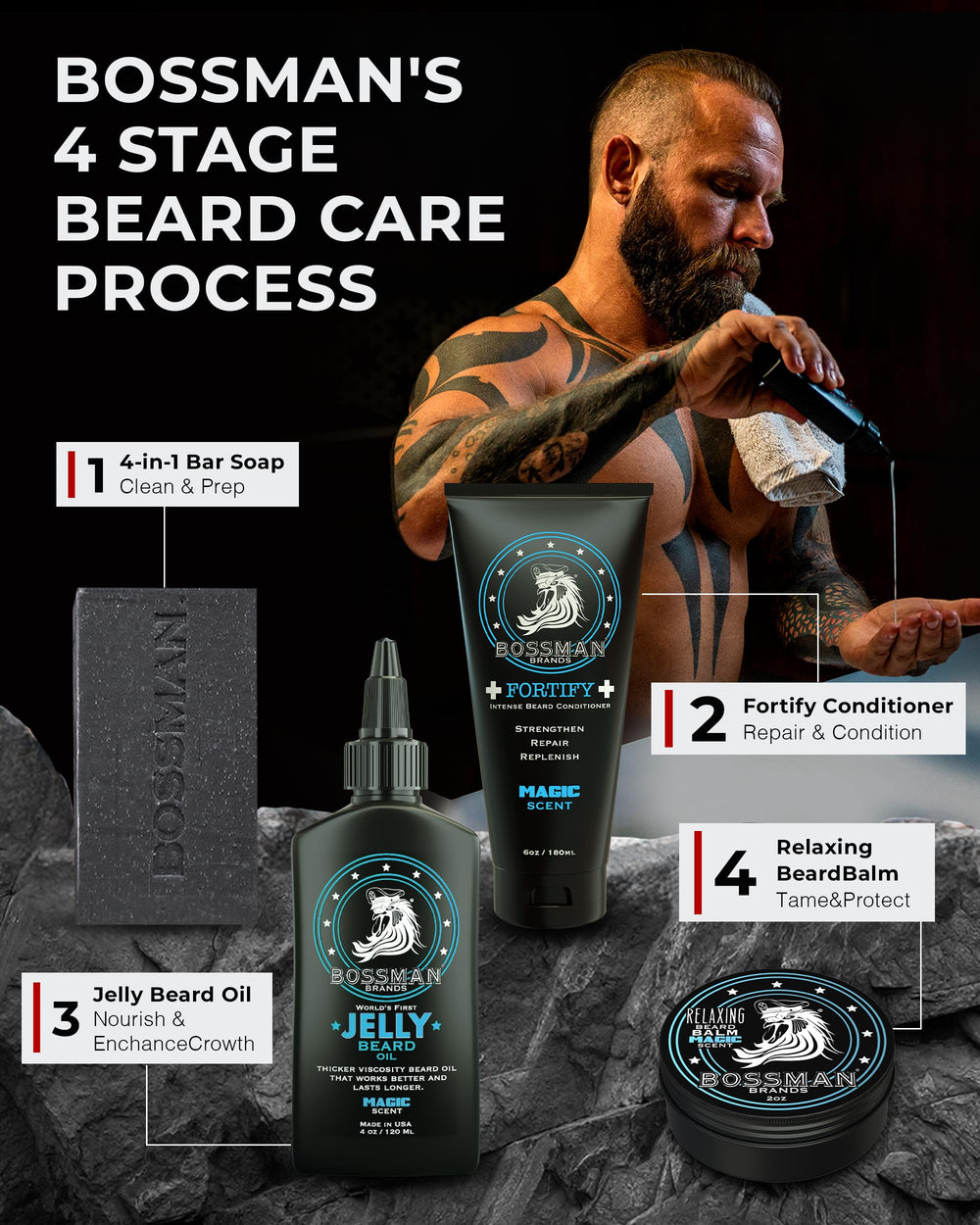 Bossman Fortify Intense Beard Conditioner listing aloe and jojoba, soothing dry beard skin.