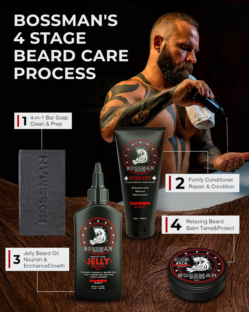 Bossman Jelly Beard Oil application for soft, conditioned beard