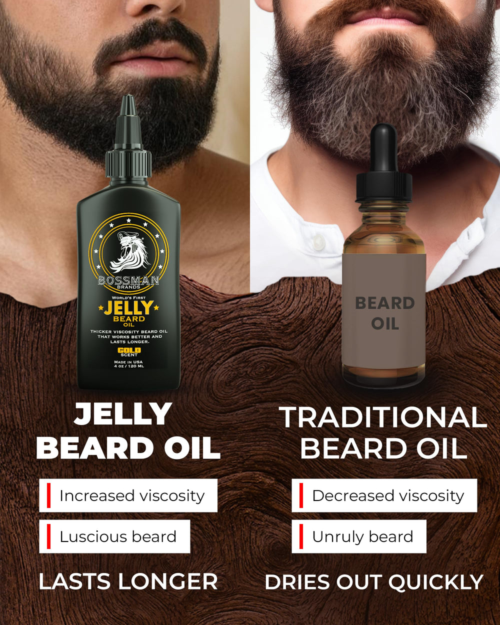 Bossman logo on label reinforces premium beard care credibility.