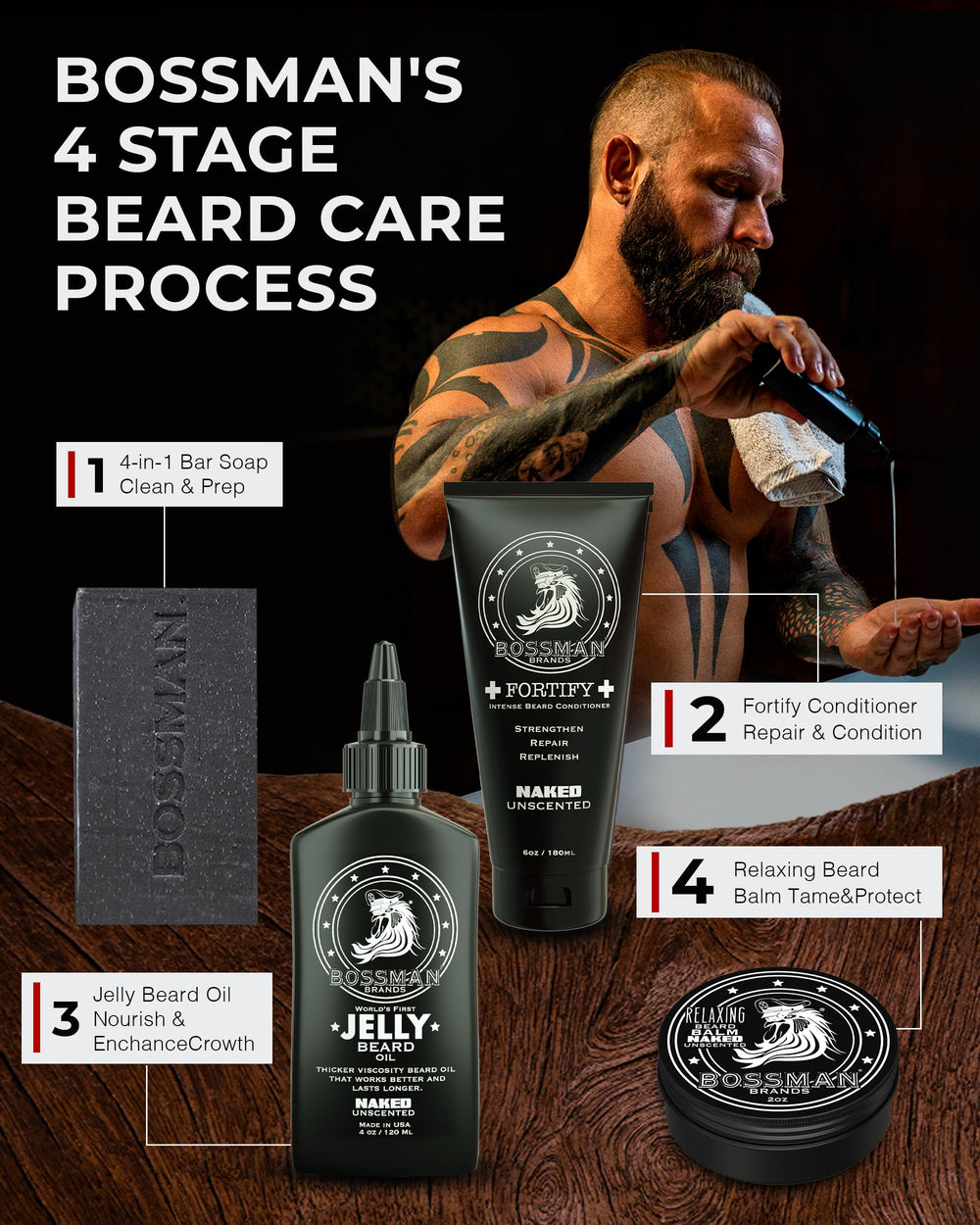 Bossman Jelly Beard Oil four-ounce bottle for longer use.
