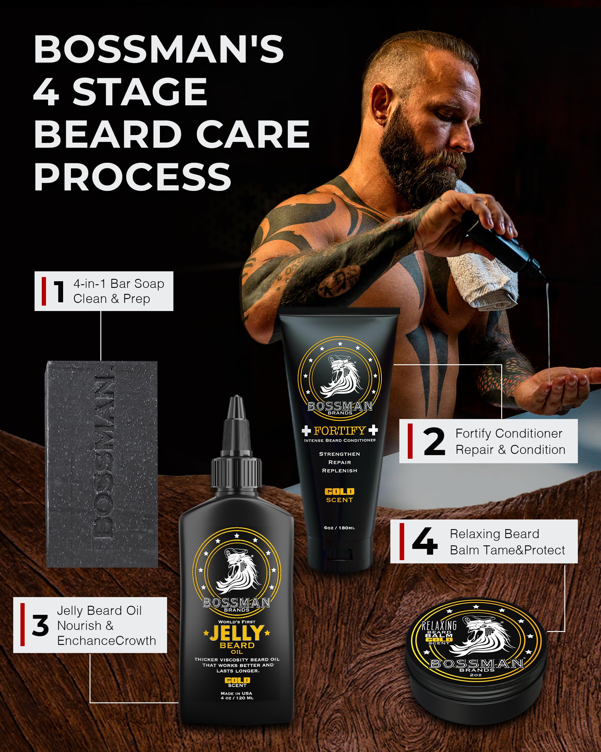 4 oz Bossman packaging emphasizes value and extended grooming sessions.
