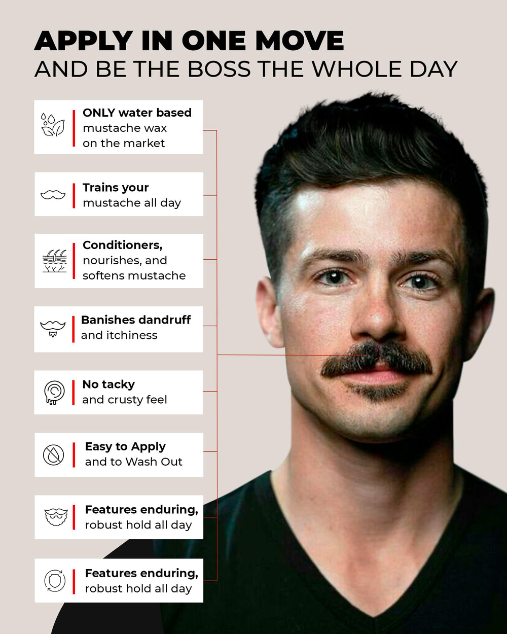 Bossman MUDstache hold-styles closeup shows tamed upper lip hairs for clean lines.