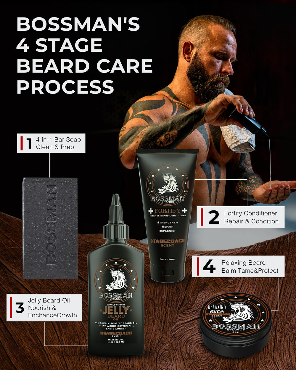 Bossman Relaxing Beard Balm Stagecoach glide yields softer, healthier-looking hair.