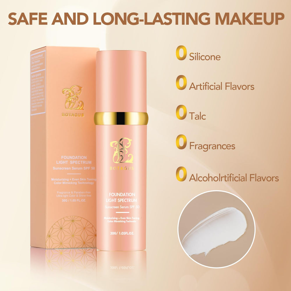 Botagus Match Foundation silky-glow finish on skin