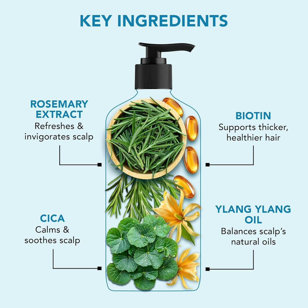 Botanic Hearth before and after hair showing fuller, thicker-looking benefit