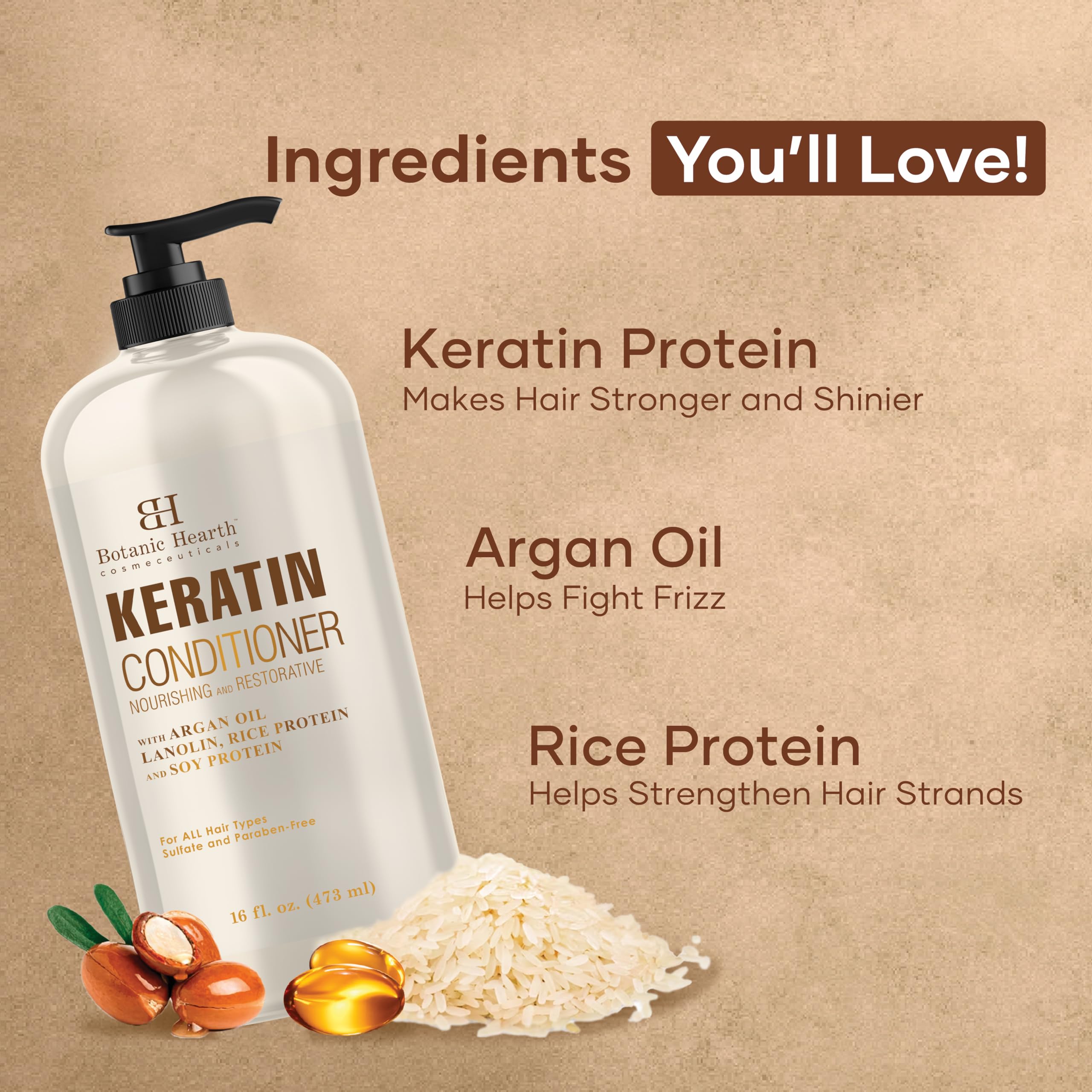 Botanic Hearth Keratin Conditioner dispenser-hair demonstrates safe daily use on color-treated hair