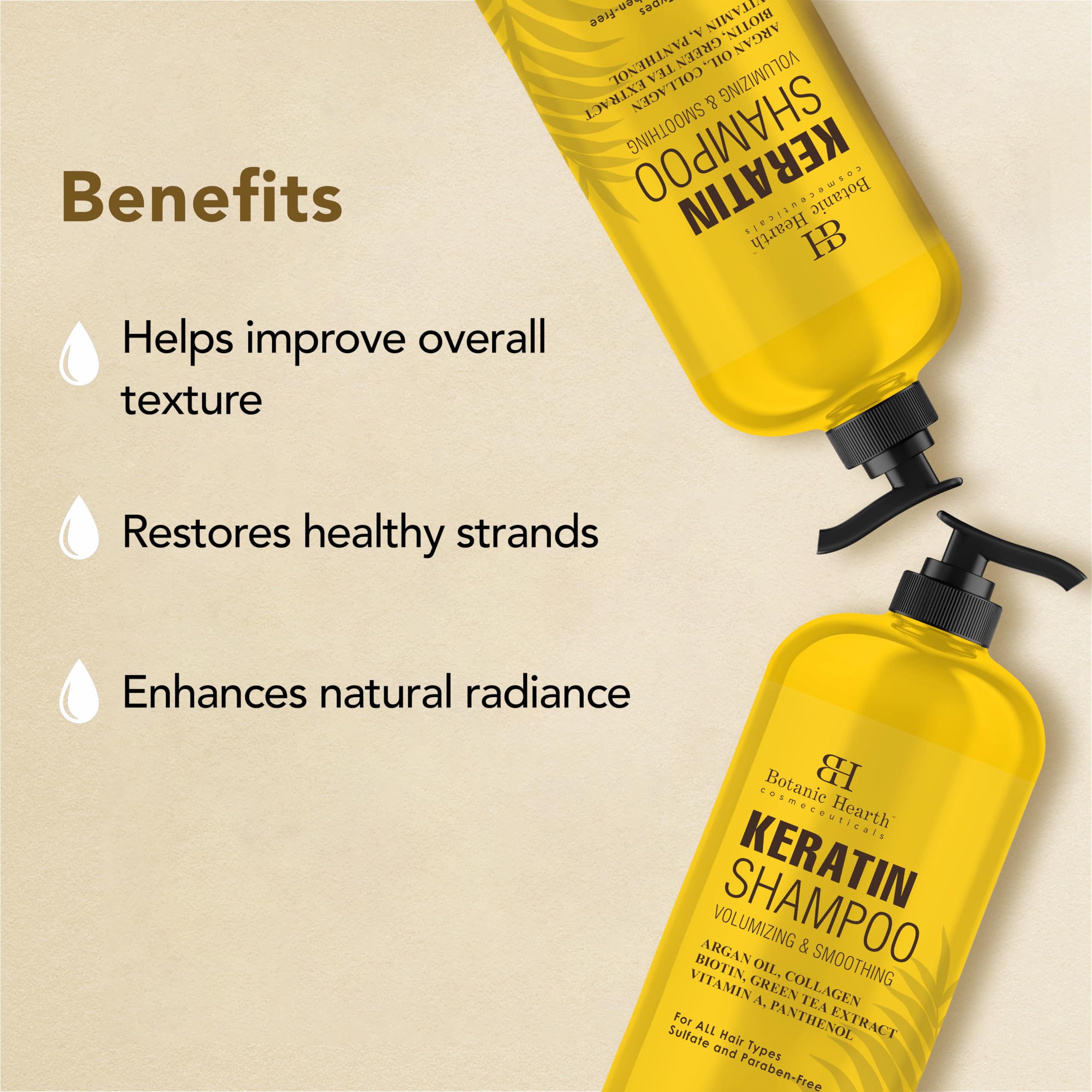Botanic Hearth Keratin Shampoo 16oz packaging for daily nourishment