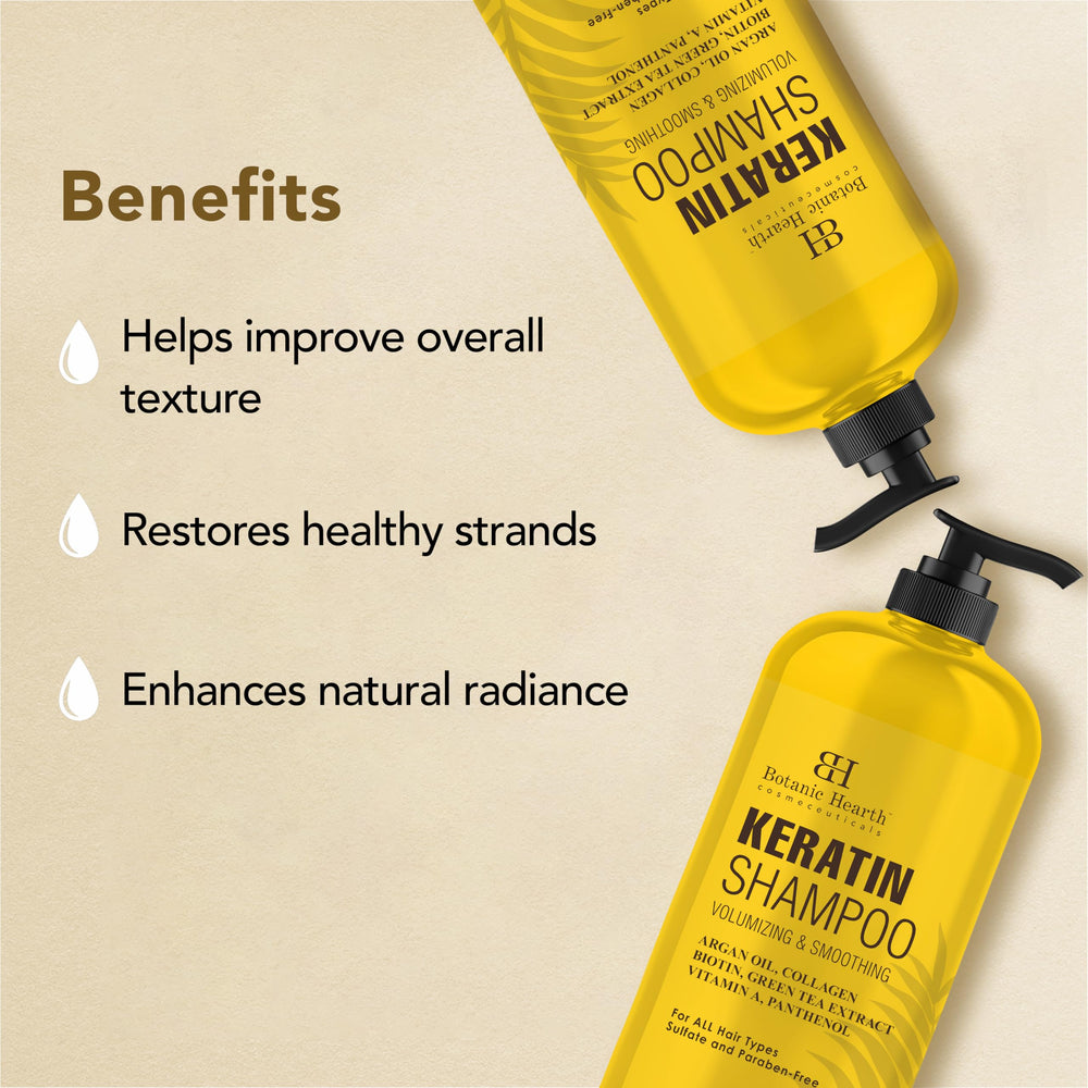 Botanic Hearth Keratin Shampoo 16oz packaging for daily nourishment