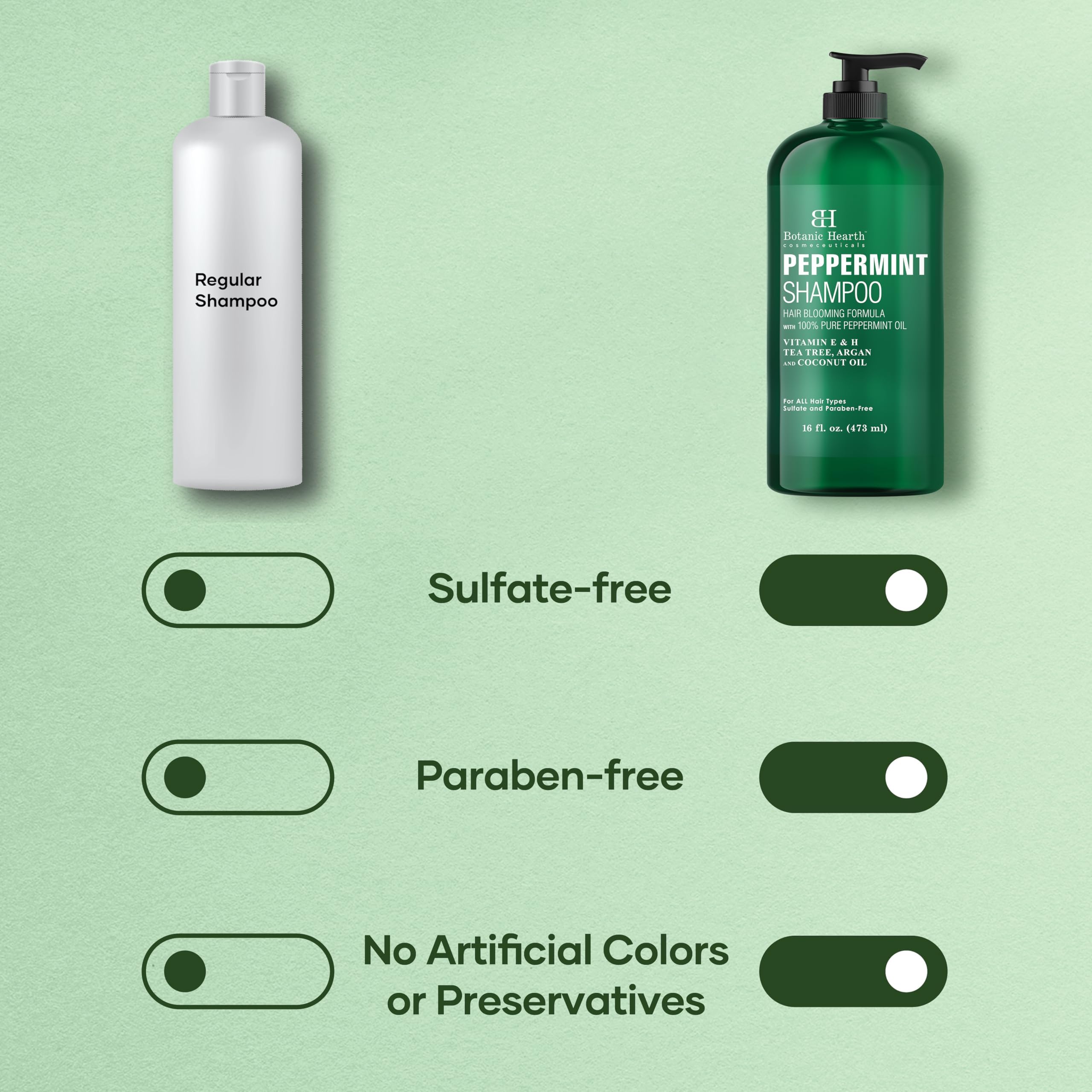 Botanic Hearth Peppermint Oil Shampoo keratin boost for thicker-looking hair.
