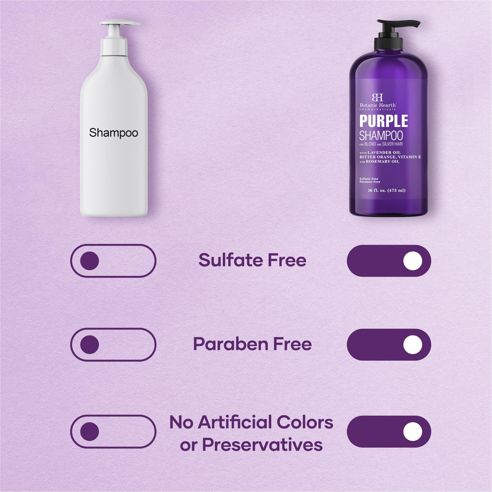 Botanic Hearth purple shampoo hair-shine close-up showcases soft radiant strands.