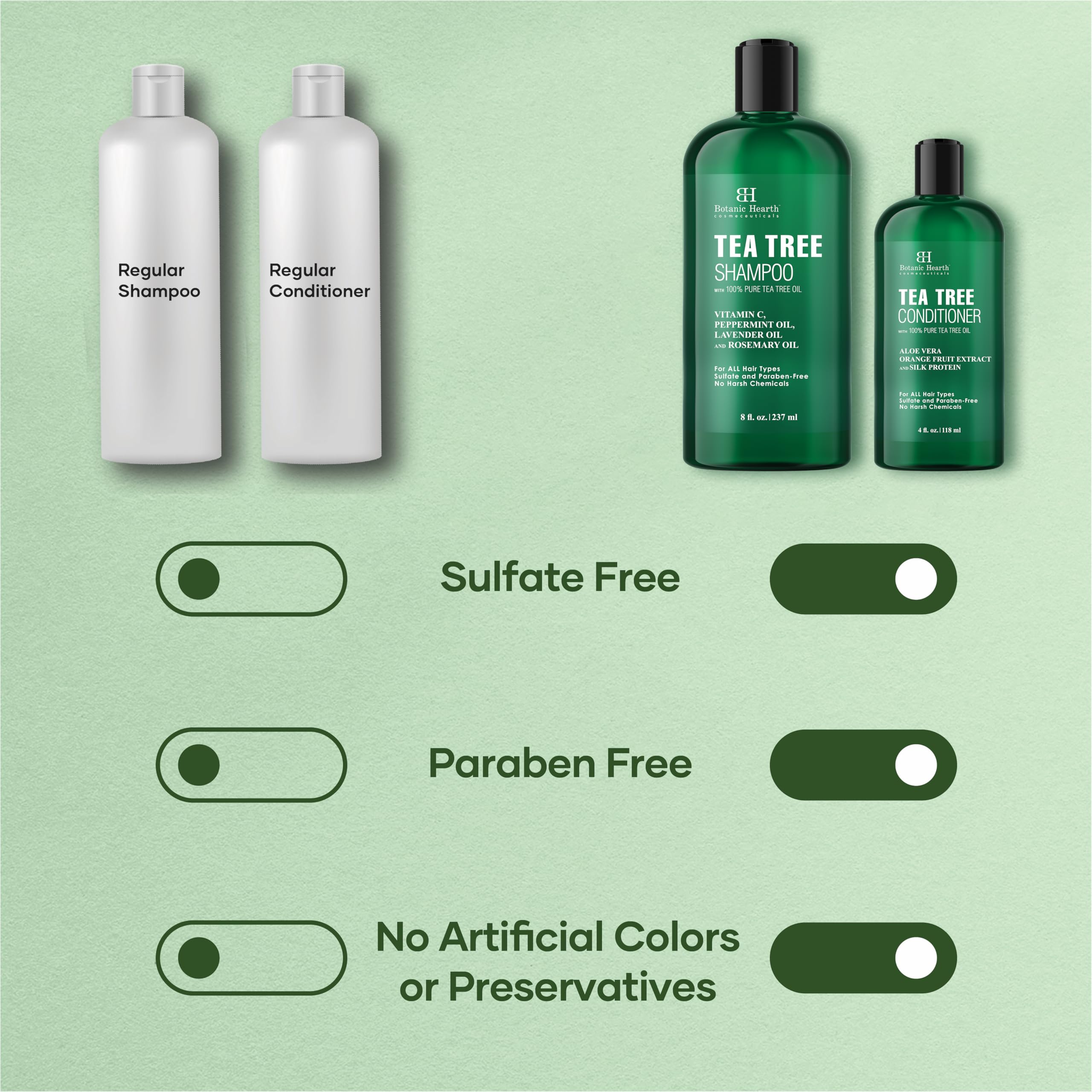 Botanic Hearth scalp-itch-relief image – soothing sensation during cleansing.