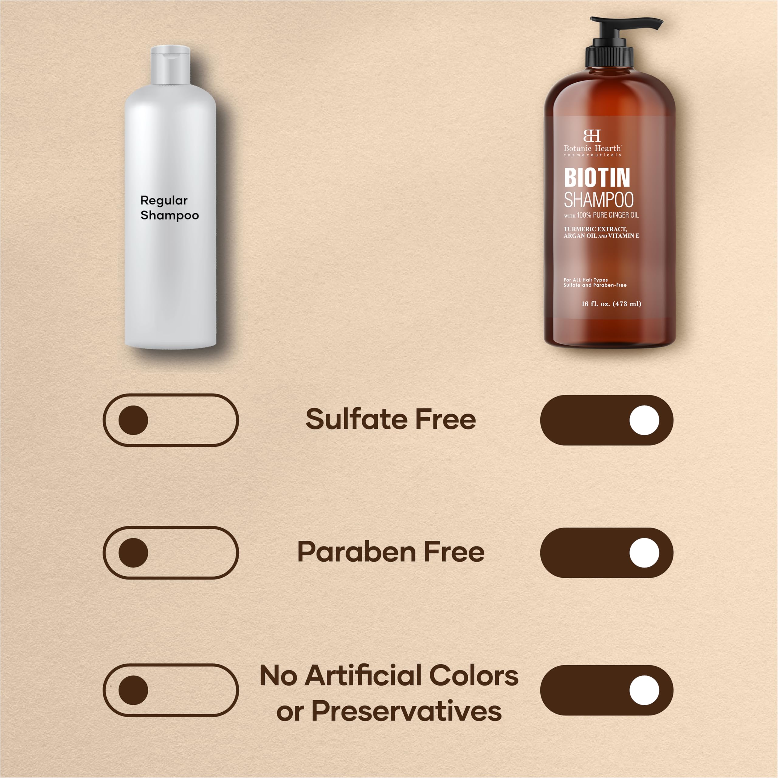 Botanic Hearth shampoo foam shown during a gentle wash.