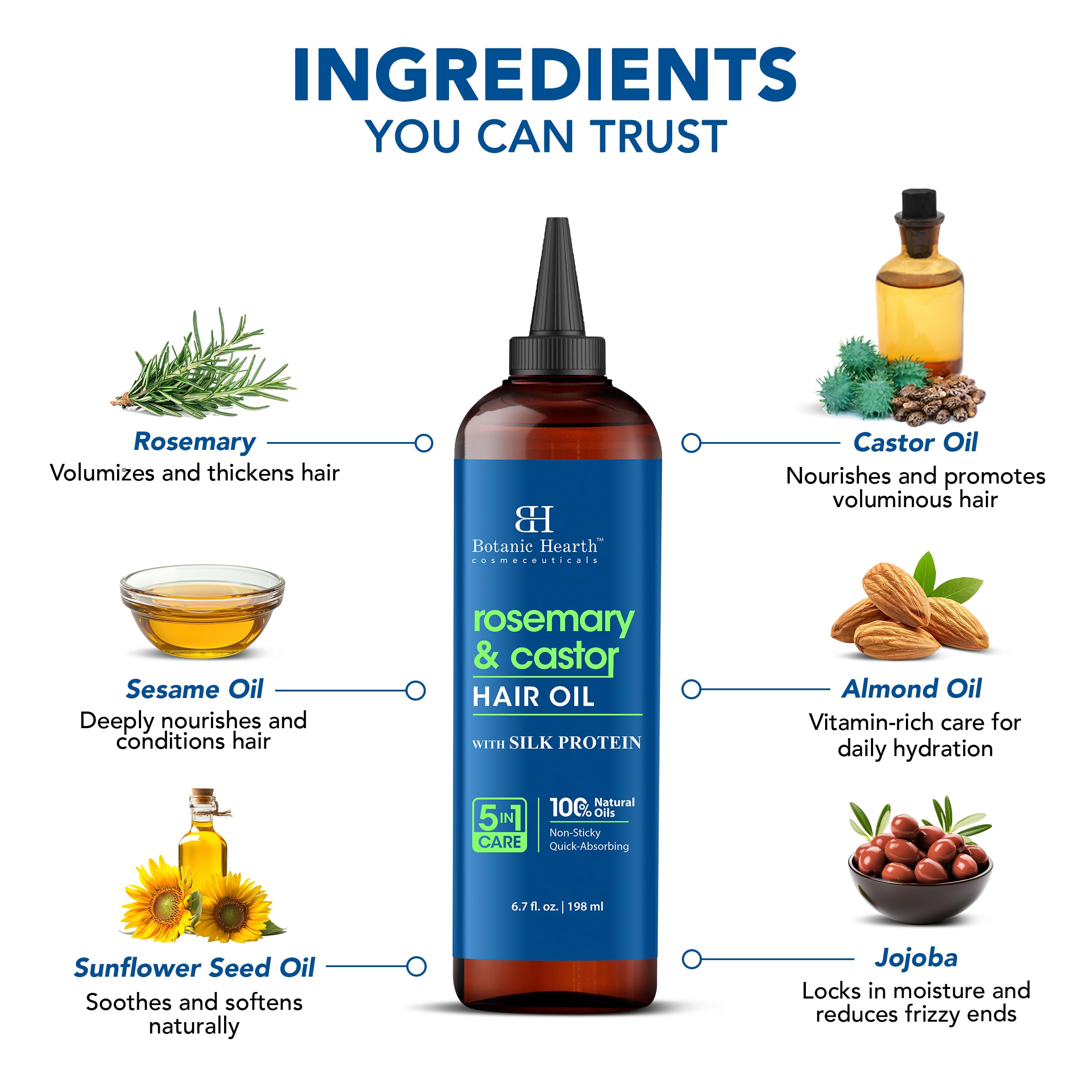 Botanic Hearth Rosemary & Castor Hair Oil silk-protein moisture nourishes and smooths.