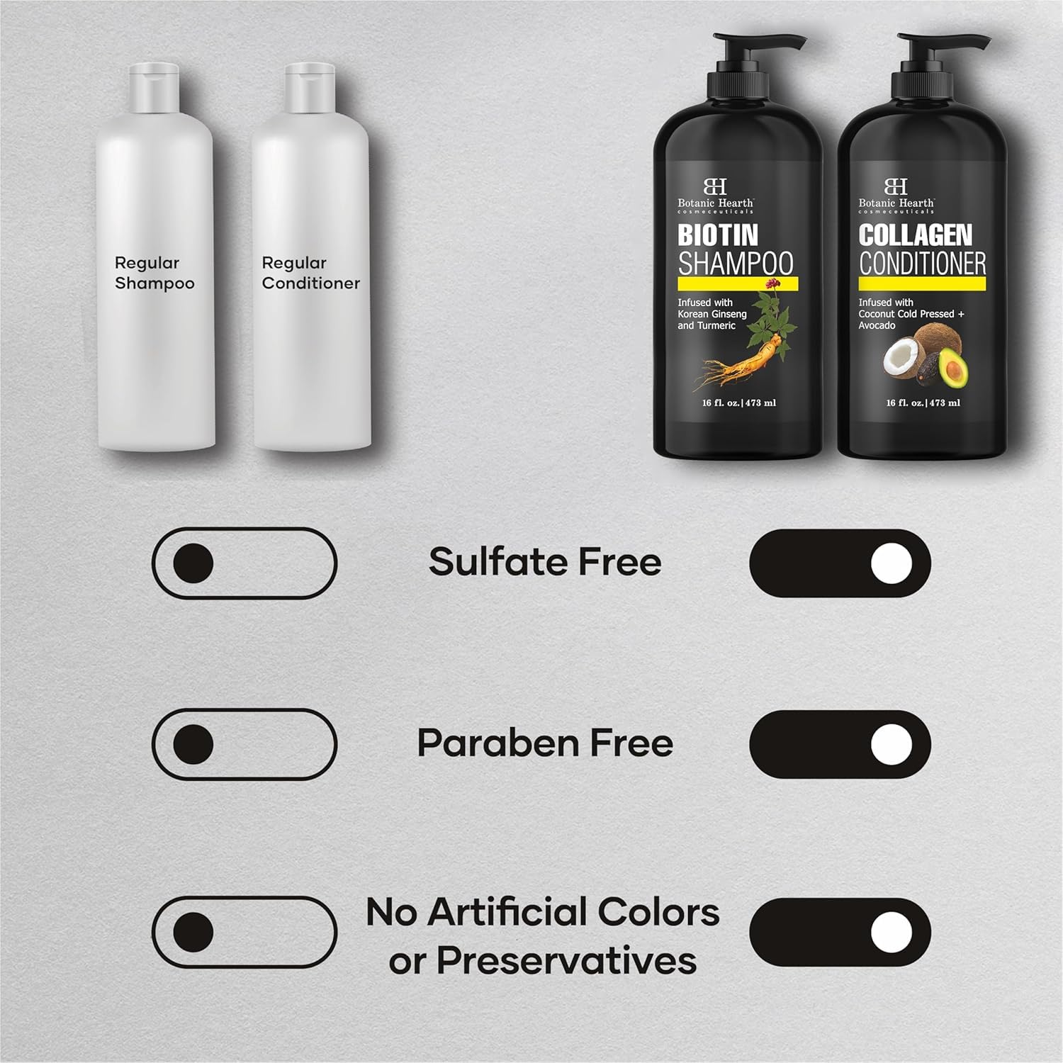 Botanic Hearth Sulfate-free label emphasizing gentle cleansing